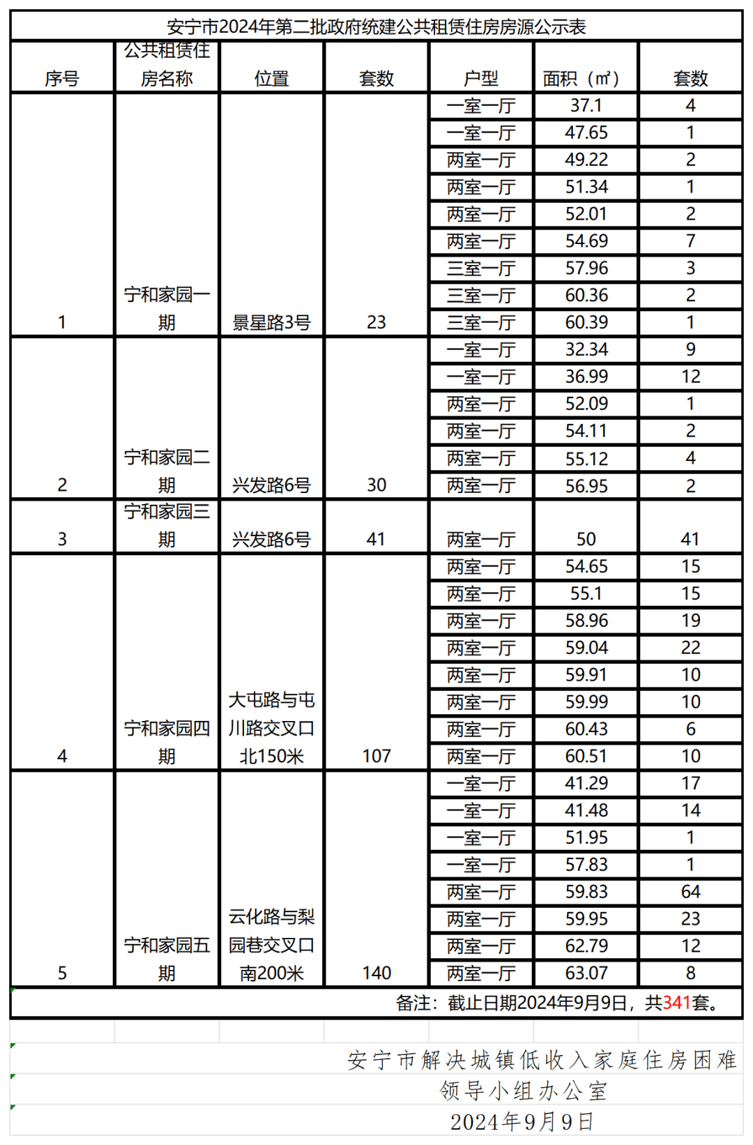 2024澳門天天開獎(jiǎng)彩金明細(xì)，財(cái)務(wù)數(shù)據(jù)顯現(xiàn)LOP341.73