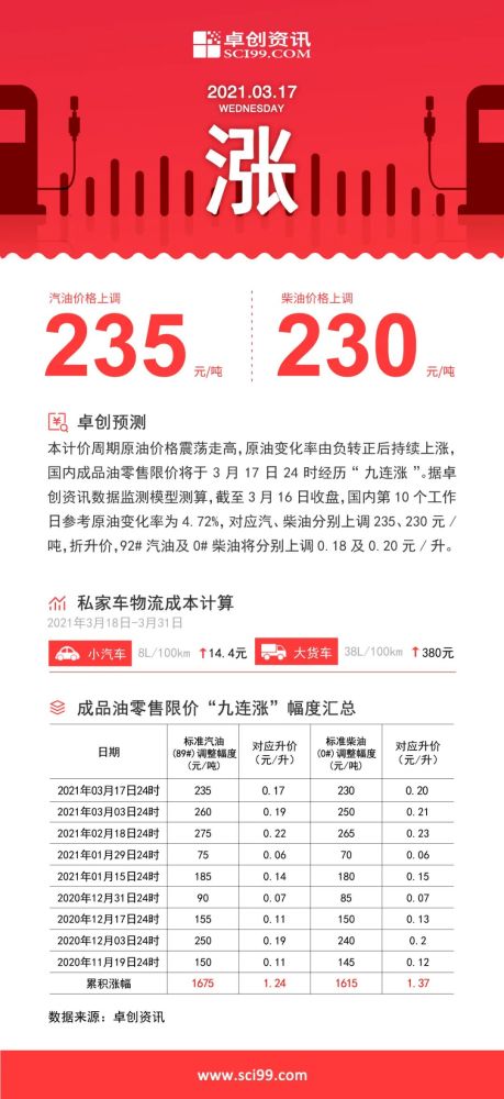 2024年今晚開獎(jiǎng)特馬預(yù)測，應(yīng)用經(jīng)濟(jì)學(xué)適中版WVR314.85揭曉