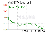 永鼎股份最新消息，科技重塑未來，智能生活新篇章