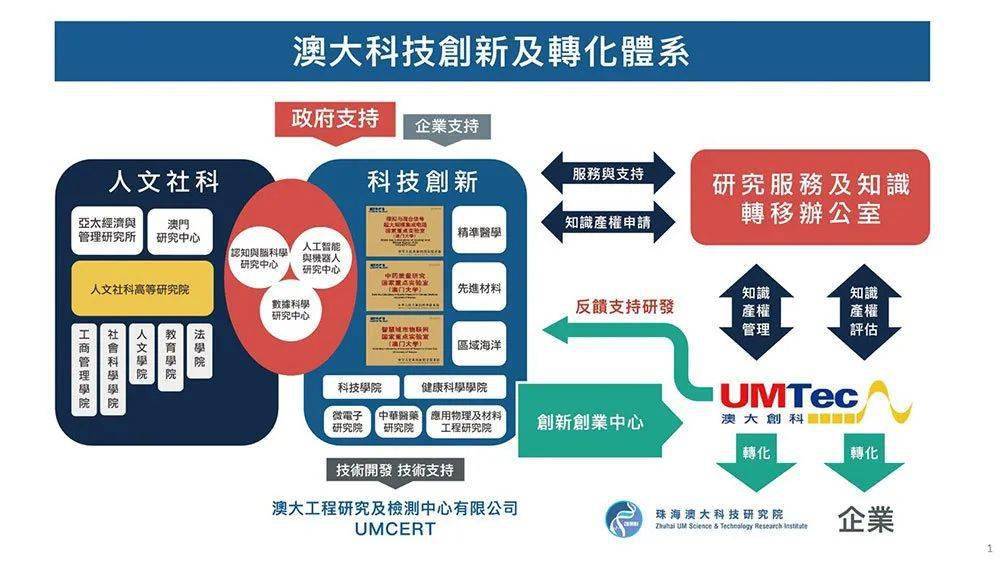 新澳2024年精準(zhǔn)資料33期,前沿研究定義詮釋_便攜版FPM959.83