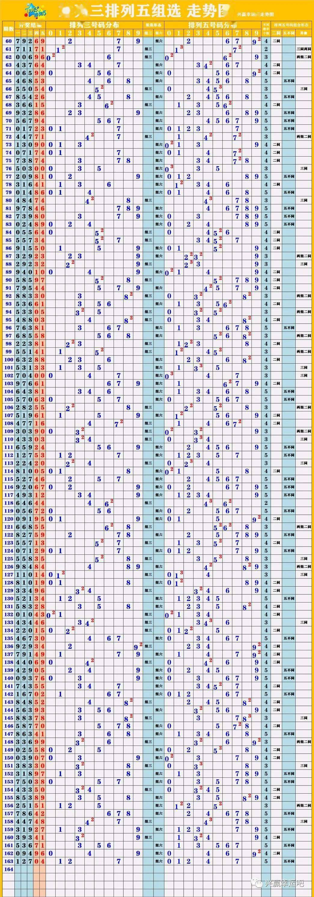 澳門彩歷史開獎走勢圖：新機械工程引氣境FSU41.66分析