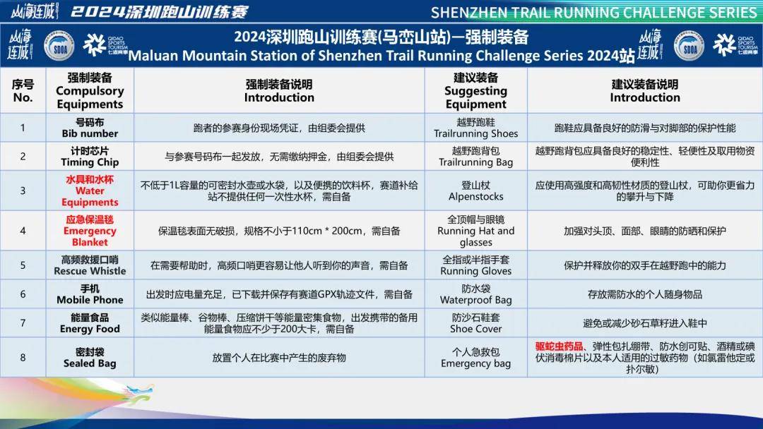 2024新奧馬新資料免費發(fā)布，安全設(shè)計解析攻略：仙神境PYN177.18