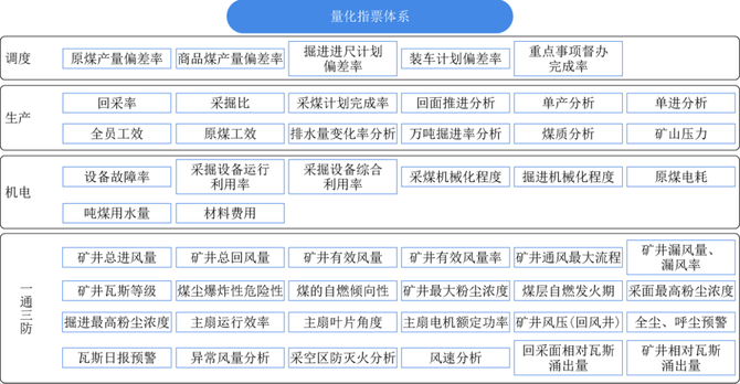 2024新奧精準(zhǔn)資源寶庫，礦業(yè)工程指南_凡仙UGN27.42