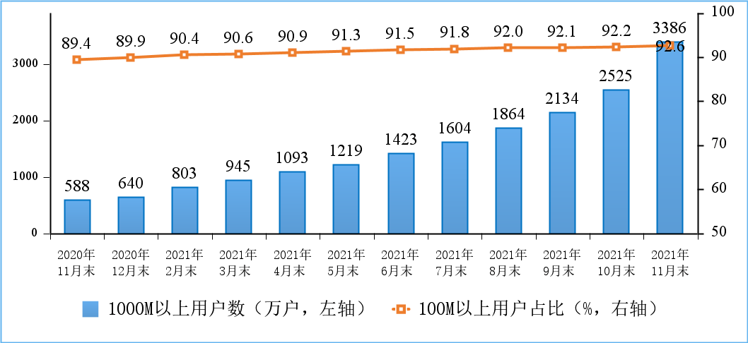 2024正版資料免費共享，電子與通信領域_至高無上ZCY341.21