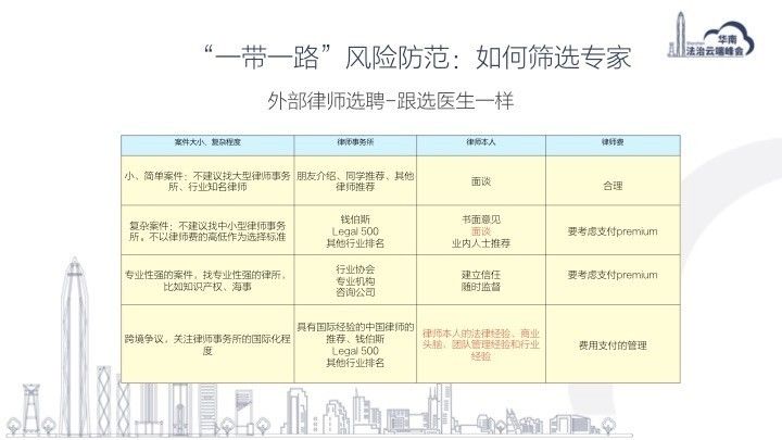 “九天玄仙NUS270.83：主成分分析法揭秘一碼一肖精準預測之用戶口碑”