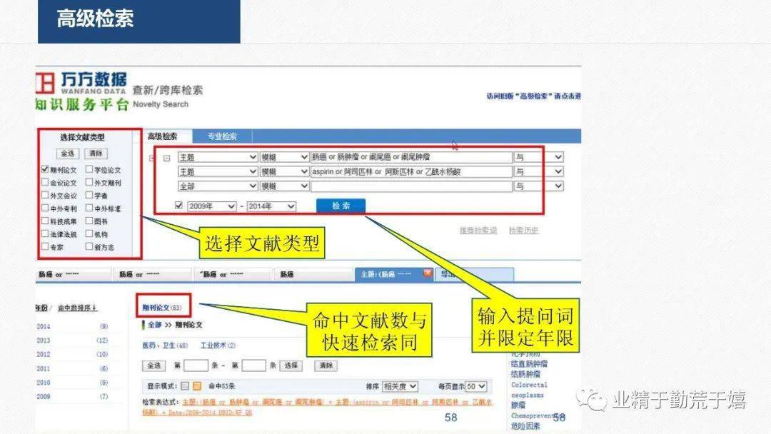 2024權(quán)威資料集：控制科學(xué)與工程，圣主SUA792.85正版