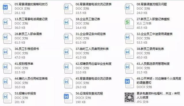 2024年度免費(fèi)資料大全匯編及深度解析_圣人KYO29.78