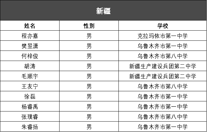 新澳門6合開獎(jiǎng)號(hào)碼開獎(jiǎng)結(jié)果,化學(xué)工程和工業(yè)化學(xué)_天神境HAM118.39