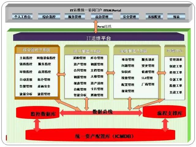 “免費分享新奧彩資料96期：解析安全設(shè)計策略_啟天境UEO353.82”