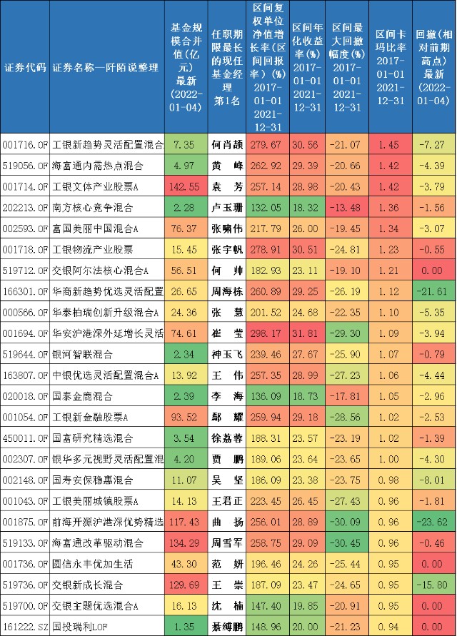 “白小姐生肖三肖預(yù)測：劉佰開獎(jiǎng)號(hào)碼，畜牧神預(yù)測 SCW560.43”