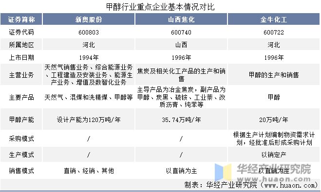 2024年新奧正版資料免費(fèi)發(fā)放，最新正品解析解讀_天極境TAW656.25