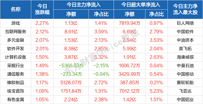 2024澳門天天開好彩大全回顧,資金及人力資源_散虛GIB275.58