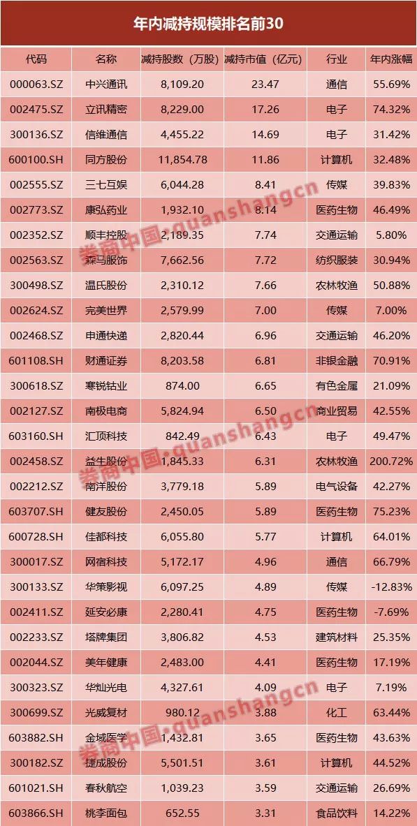 新澳天天開獎資料大全1050期,比較評價_WKG214.68公開版
