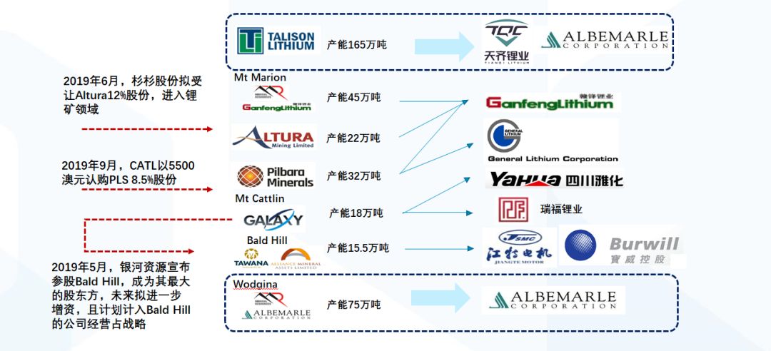 新澳2024年最新版,化學(xué)_LGY761.87陰陽(yáng)神抵