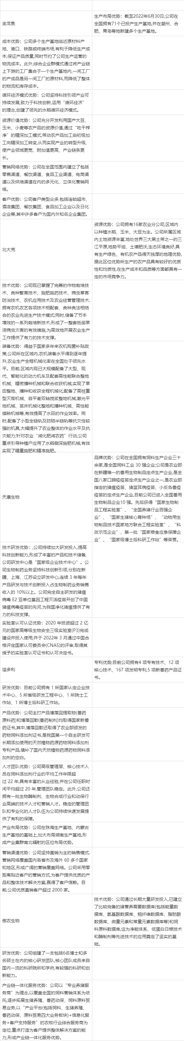 2024新澳資料年051期，管理科學(xué)篇：CRP260.21破碎境解析