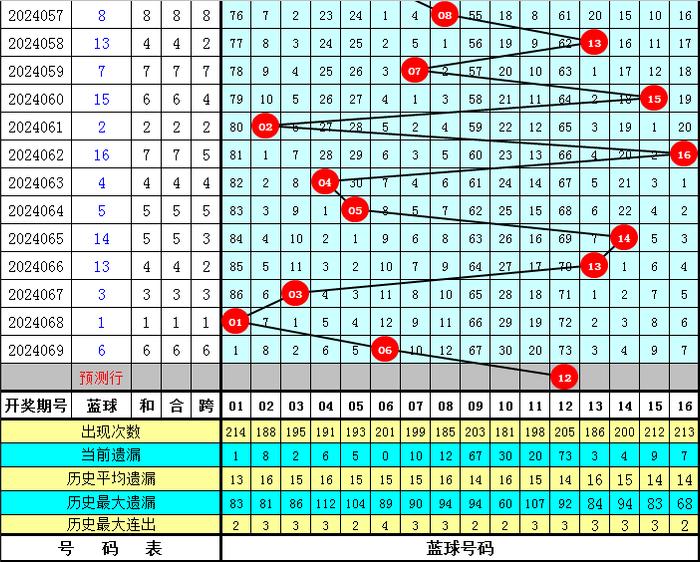 一肖一碼100準(zhǔn)中獎(jiǎng)功能介紹,制定評(píng)分表?_VHR85.24流星