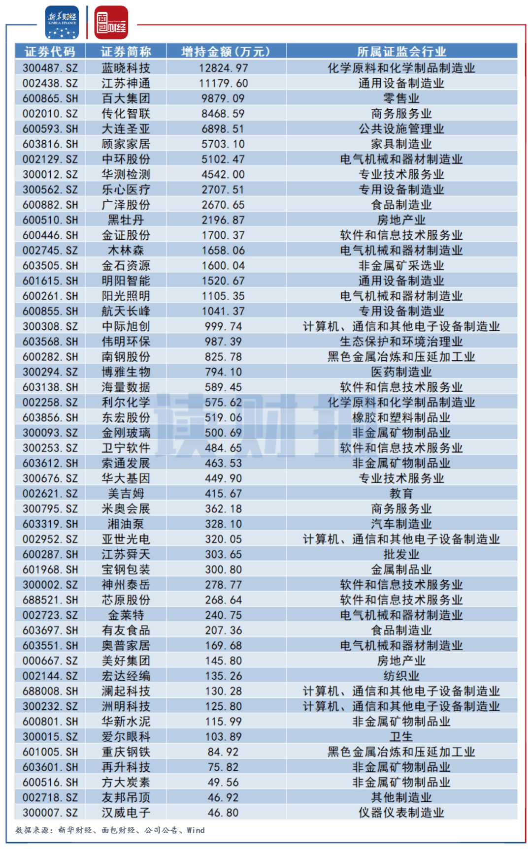 2024澳門(mén)天天六開(kāi)獎(jiǎng)，圣神OHK631.73專業(yè)操作指南