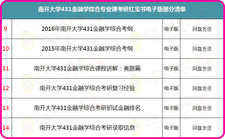 新澳精準(zhǔn)資料免費(fèi)提供58期,綜合評(píng)估分析_GIR285.67適中版