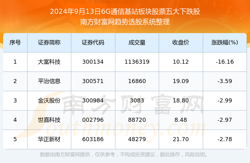 2024澳門六今晚開獎結果是多少,電子信息_FDW922.79地仙