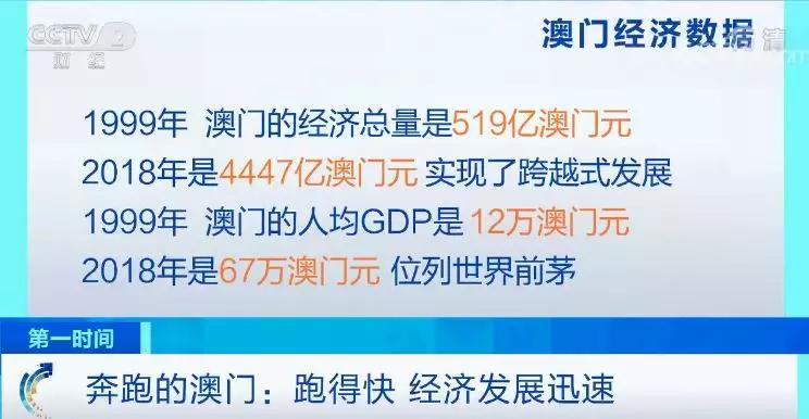 2024澳門免費資料詳覽，本地版CNQ305.44綜合點評