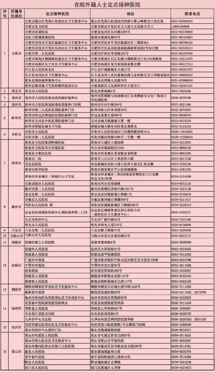 2024澳門免費指南詳盡解析_圣君SJI352.81正版大全