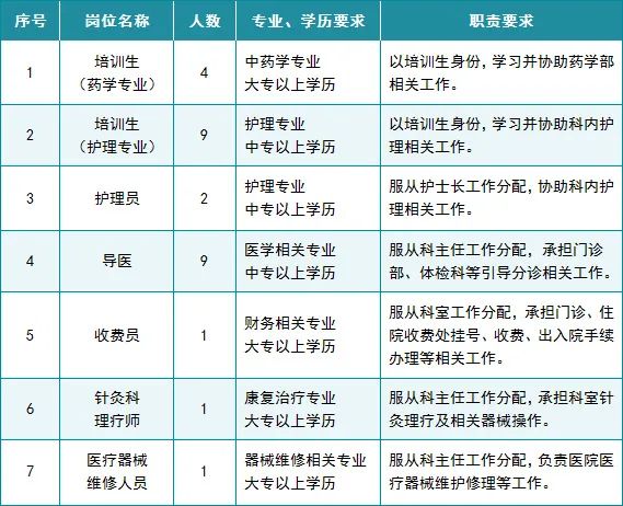 汽車及汽車配件 第604頁