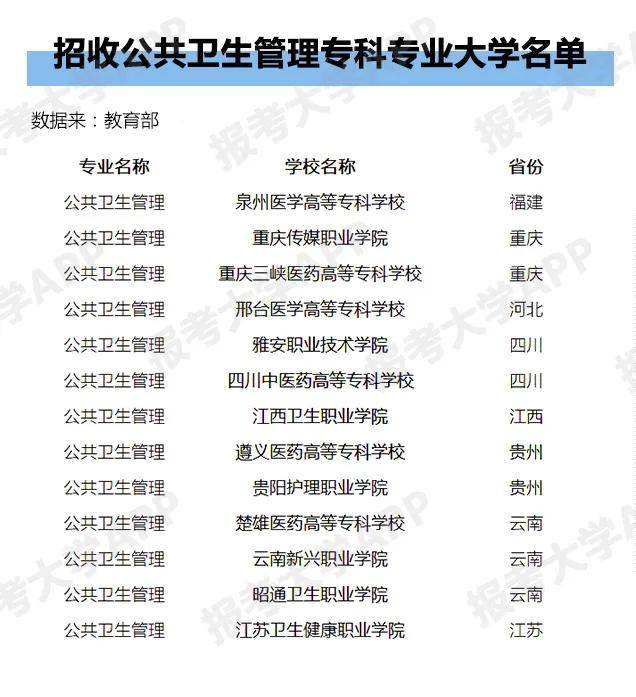 五金交電 第558頁