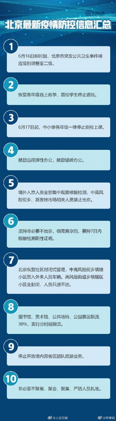 最新北京入境手續(xù)解讀，赴約記中的溫情之旅