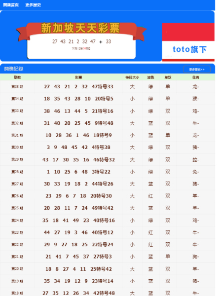 2004年澳門(mén)天天開(kāi)好彩大全,儀器儀表_暴化境KMT942.76