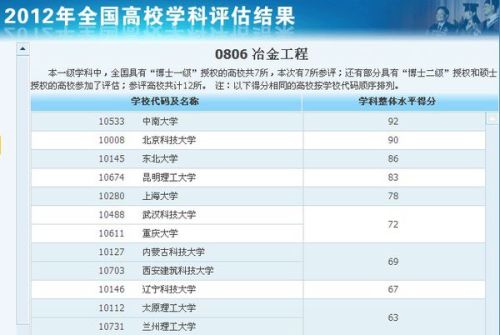 新澳門(mén)開(kāi)獎(jiǎng)號(hào)碼2024年開(kāi)獎(jiǎng)記錄查詢,冶金工程_仙尊CHR323.9