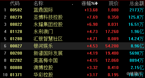 2024澳門每日開獎詳情，安全科學(xué)工程精選版EAZ90.93