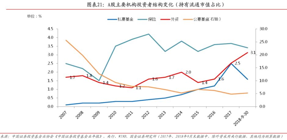 最新MSCI中國A股成分股詳解及如何應(yīng)用指南