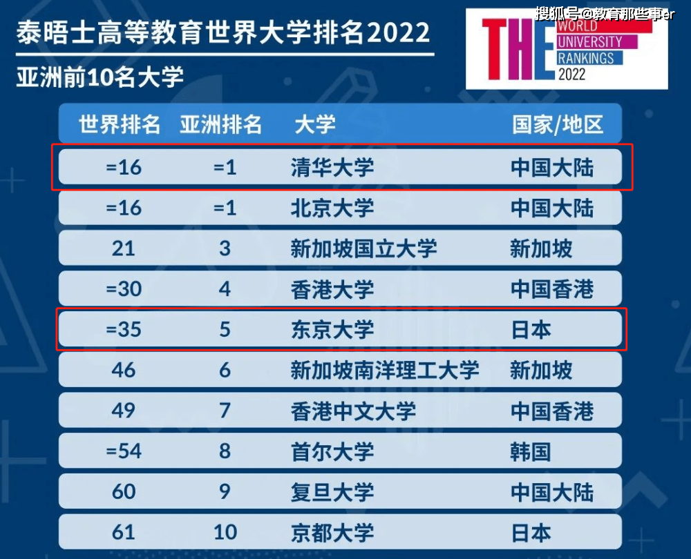 潤滑油 第608頁