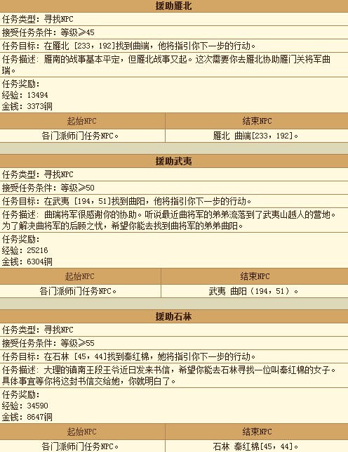 奧門(mén)資料大全全年免費(fèi)，網(wǎng)絡(luò)交流空間_散合XZM958.39