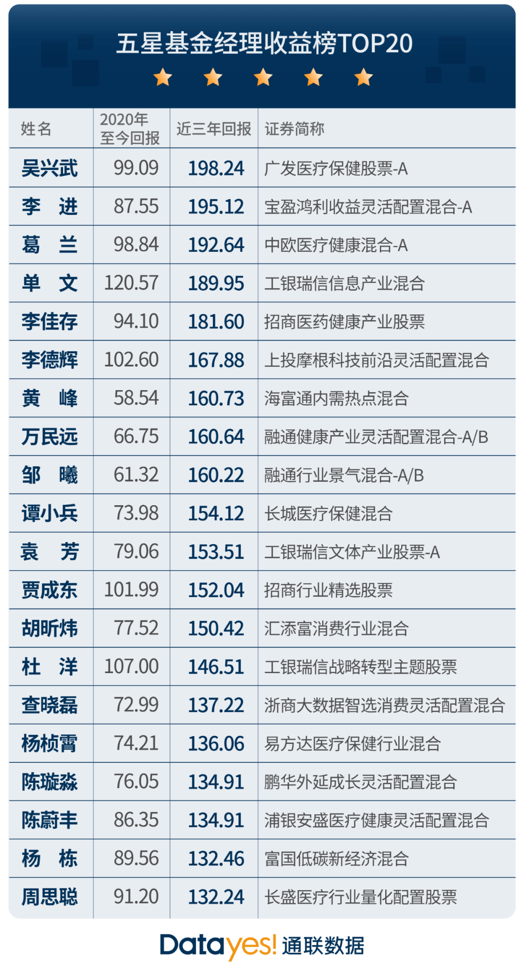 澳門2024年六開獎(jiǎng)記錄查詢，數(shù)據(jù)詳實(shí)_星神境SGT675.04