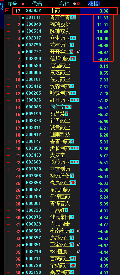 五金交電 第557頁(yè)