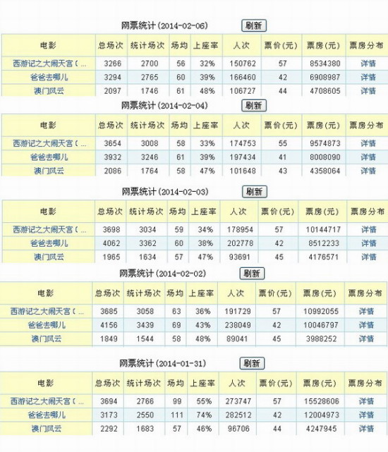 2024新溪門天天開獎(jiǎng)分析：DSA39.06公開評(píng)測(cè)