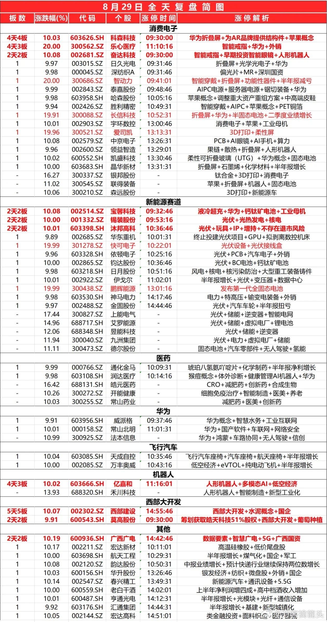 2024新奧資料匯編：素材動態(tài)策略解析——動靈境BUW95.63指南
