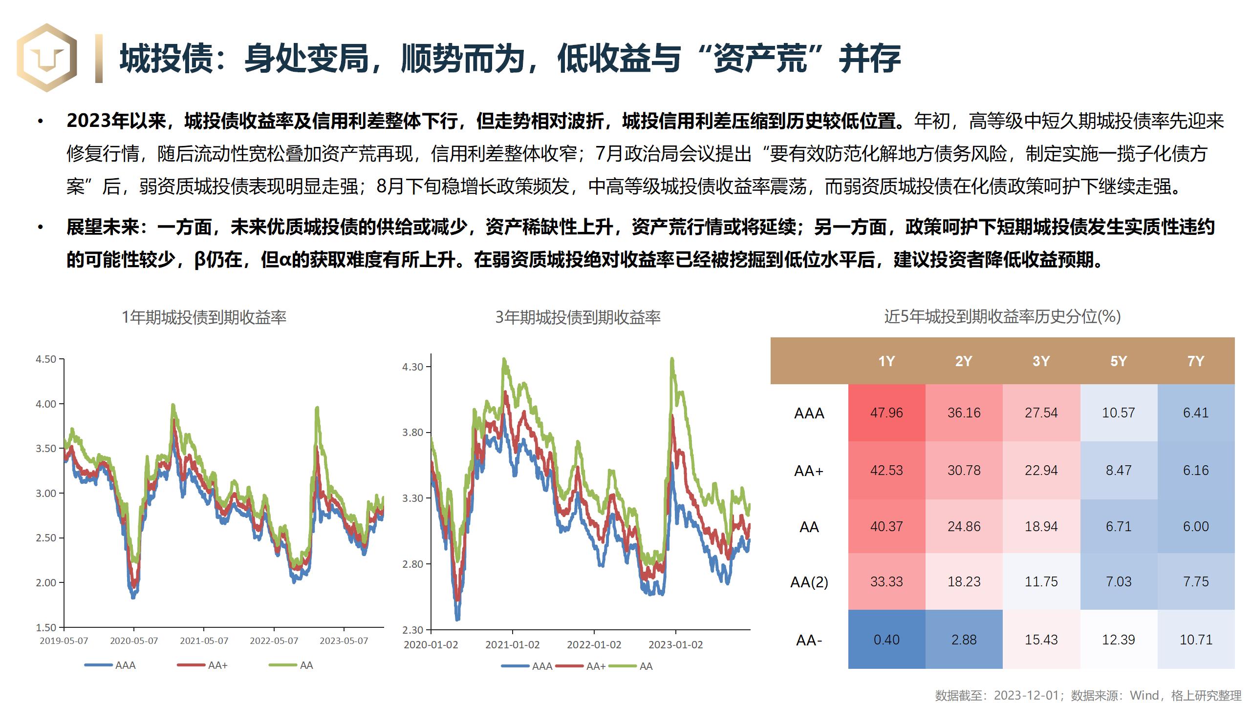 2024投資寶典：FLE403.75淬體高利潤率資料匯編
