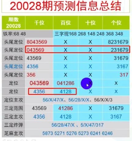 “澳門今晚4949開獎(jiǎng)揭曉，深度哲學(xué)解讀：VXS308.19揭秘”