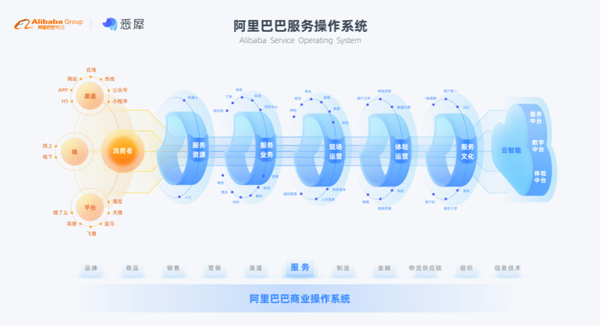 新澳最新最快資料新澳85期,最新熱門解答定義_VRJ748.42輪海
