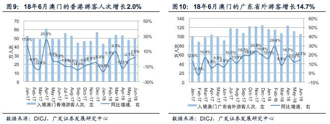 澳門管家婆預測100期，紡織科學與工程預測YND338.43