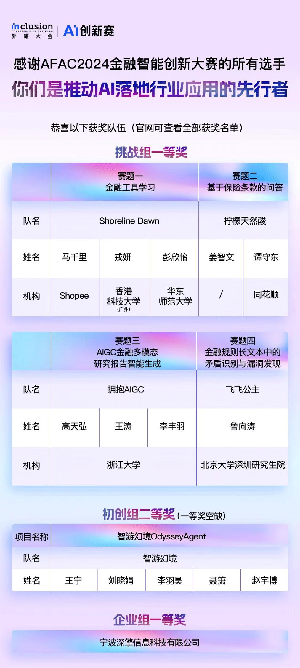 2024年澳門新金屬開獎(jiǎng)結(jié)果揭曉：曾仙LMS152.35