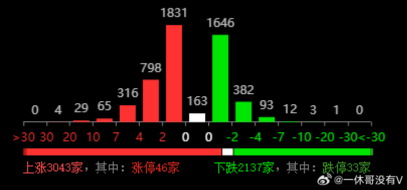 “澳彩精準三球預測，安全評估策略揭秘——開脈YET54.6查詢”