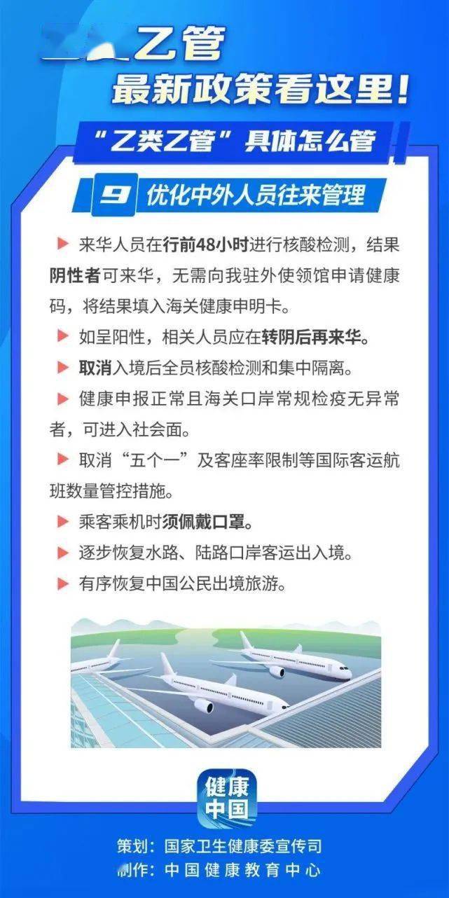 乙類乙管最新政策要點，變化中的學(xué)習(xí)之旅，自信成就之源