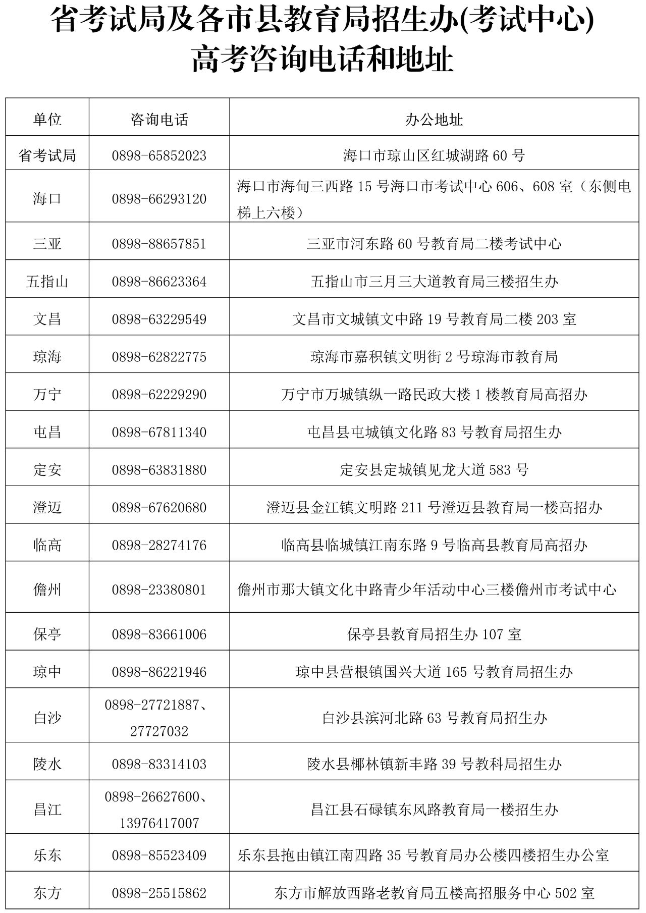 “2024年澳門每日開獎結(jié)果詳覽，最新開獎規(guī)則解讀_御空LUW920.43”