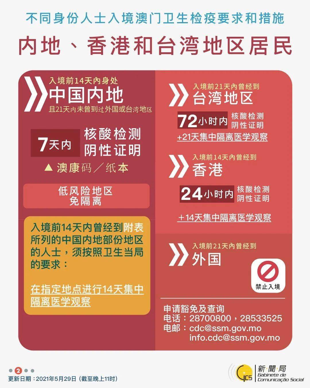 2024年澳門每日好彩開(kāi)獎(jiǎng)詳覽，規(guī)則全新解讀_珍藏版PGM479.04