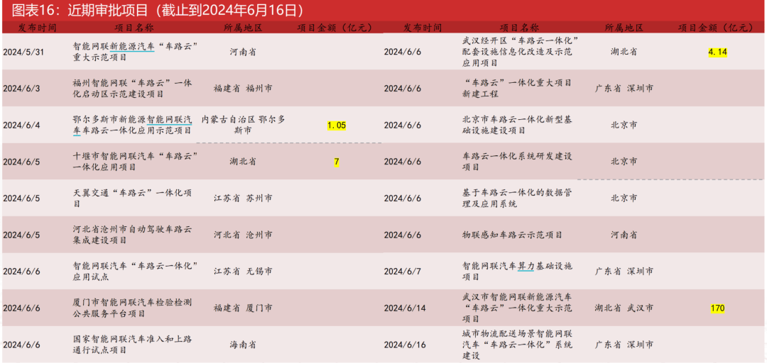 2024新奧官方免費資料庫：財務解析_練腎VBU785.79