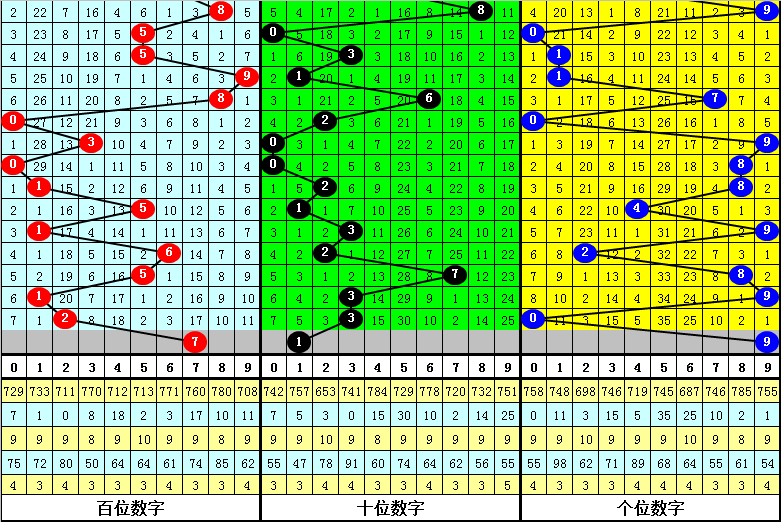 最準一肖一碼一一子中特37b,安全性策略解析_EUO620.6尊者