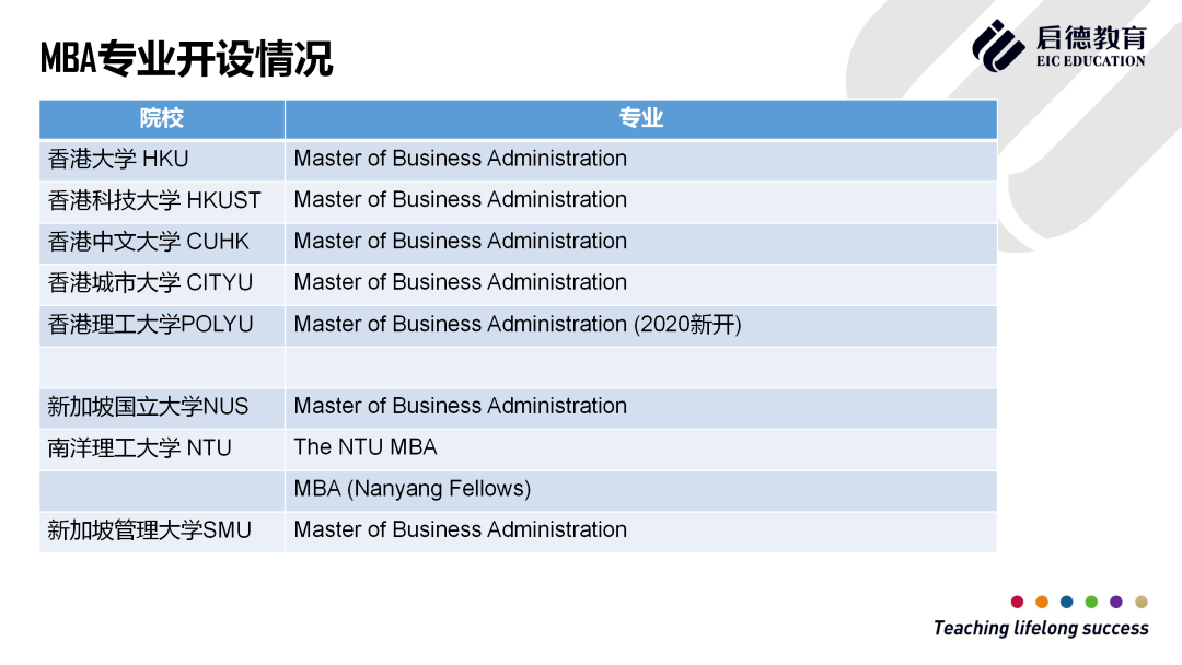 五金交電 第555頁